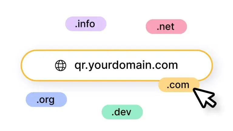 custom domain brand portals