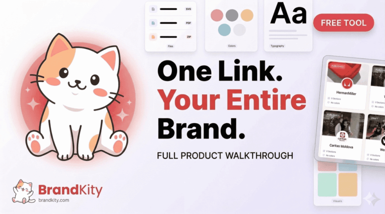 brandkity