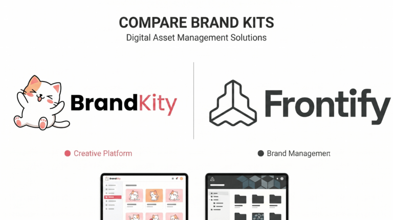frontify-alternative